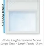 Finita, Larghezza della Tenda Largh Tess = Largh Tenda -3 cm